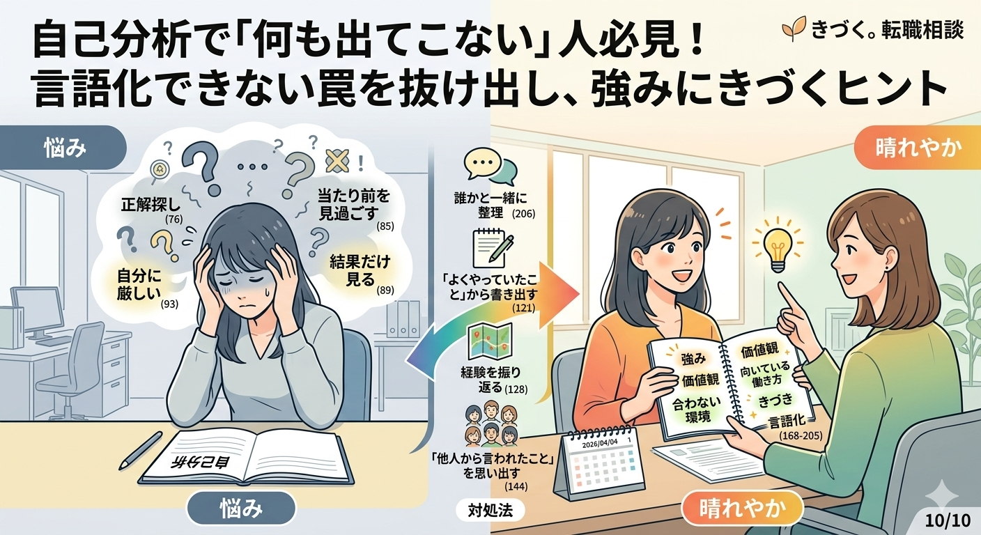 自己分析をしても何も出てこない人の特徴と対処法｜考えているのに言語化できない理由とは